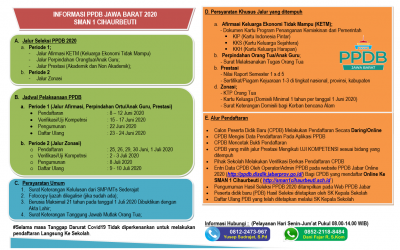 Informasi PPDB SMA Negeri 1 Cihaurbeuri Tahun Pelajaran 2020/2021